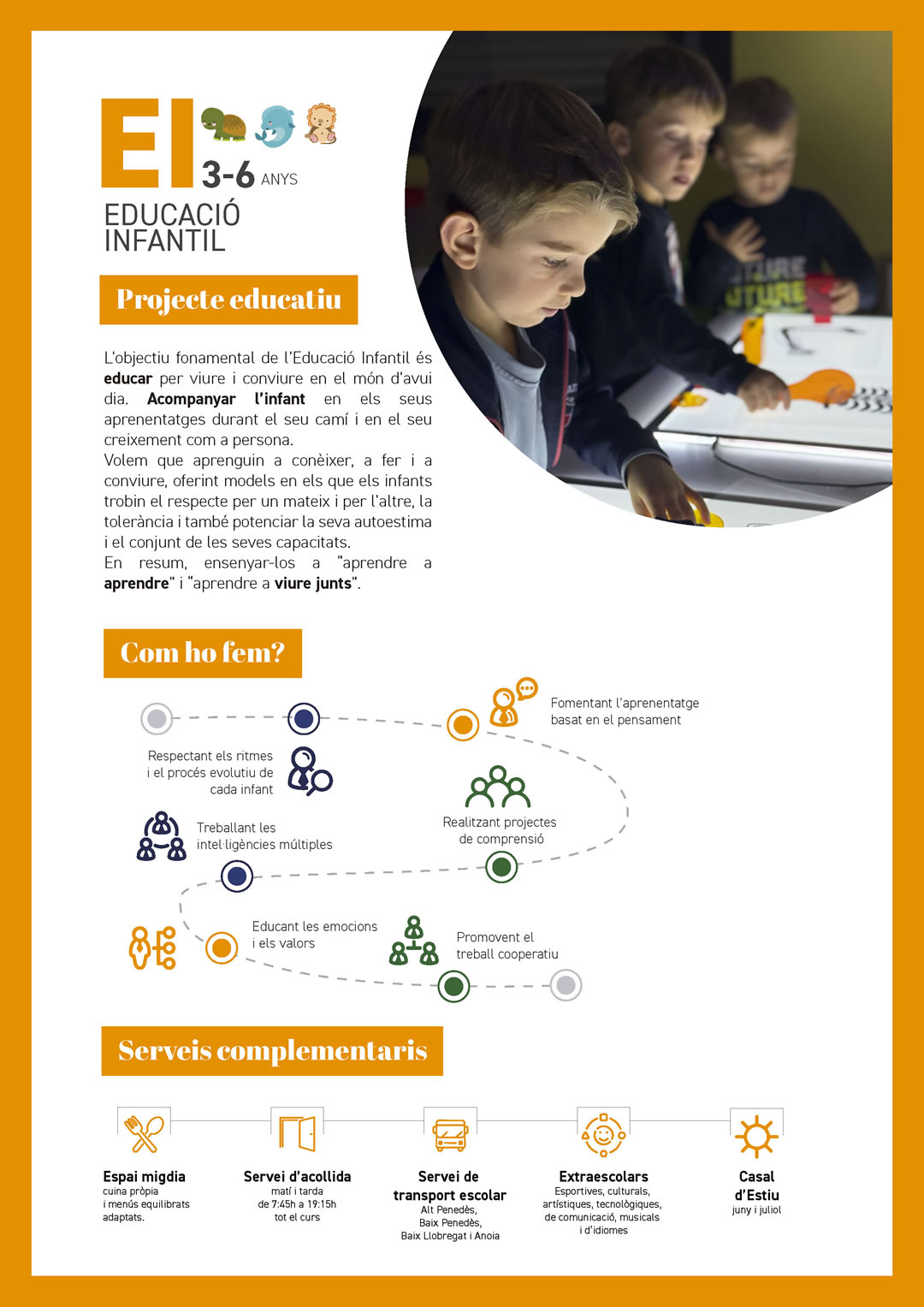 Informació Etapa infantil