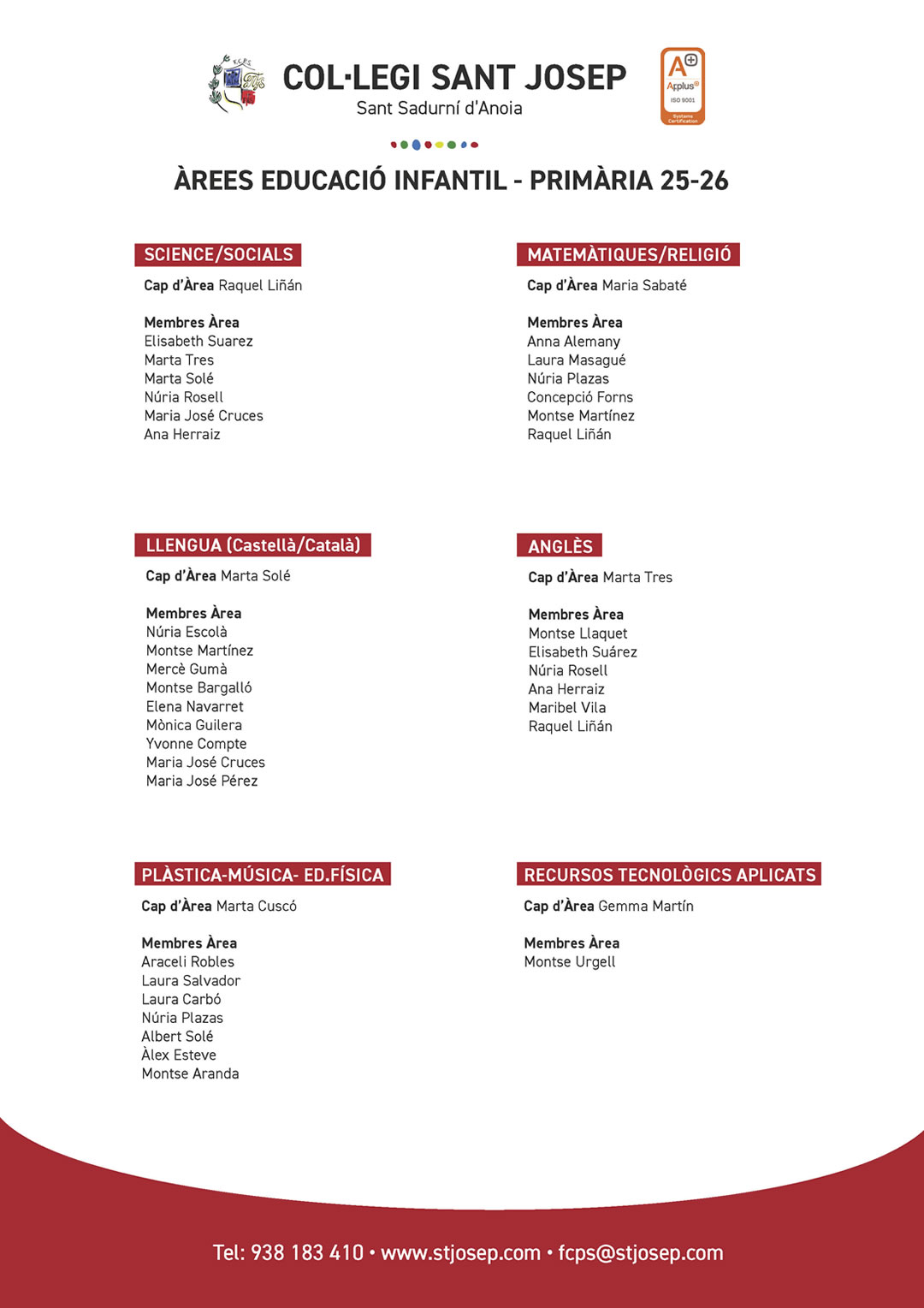 organitzacio pedagogica infantil primaria